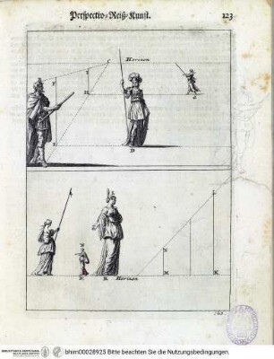 Perspectiva Practica (Perspectiv-Reiß-Kunst) - Du Breuil, Jean: Perspectiva Practica, Oder Vollständige Anleitung Zu der Perspectiv-Reiß-Kunst : Nutzlich und nothwendig Allen Mahlern, Kupfferstechern, Baumeistern, Goldschmieden, Bildhauern, Stickern, Tapezierern und andern so sich der Zeichen-Kunst bedienen. Sehr deutlich und ordentlich beschrieben, und durchaus mit netten Kupffer-Figuren versehen. Augspurg Wolff: 1710