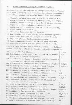 B. Kurze Charakterisierung des FORTRAN-Compilers