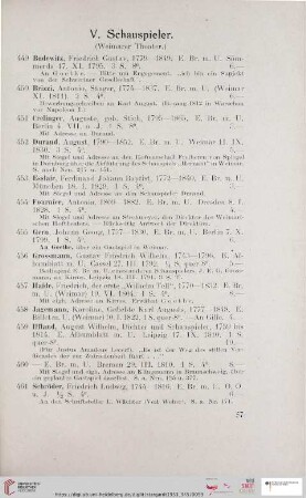 V. Schauspieler (Nr. 449-468)