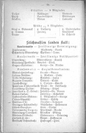 Stichwahl fanden statt:
