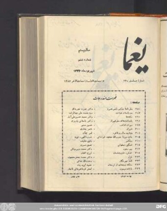 سال بیسسم شمارۀ ششم شهریور ماه ١٣۴۶