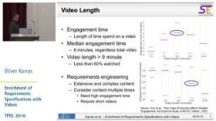 Enrichment of Requirements Specifications with Videos: Enhancing the Comprehensibility of Textual Requirements