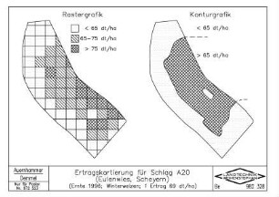 Ertragskartierung für Schlag A20 (Eulenwies, Scheyern) (Ernte 1996, Winterweizen, i Ertrag 69 dt/ha)