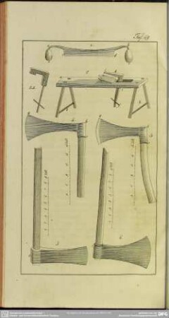 Taf. 69 [Verschiedene schneidende Werkzeuge]