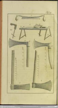 Taf. 69 [Verschiedene schneidende Werkzeuge]