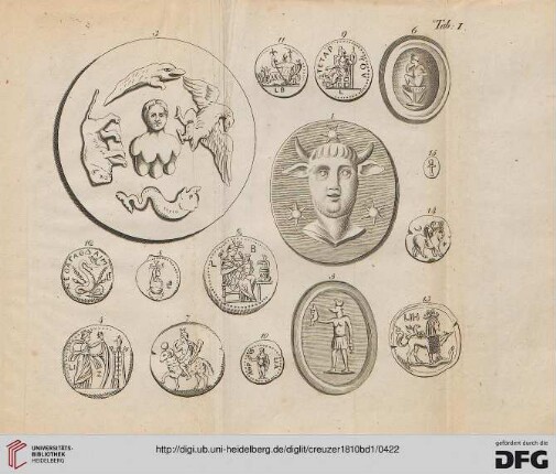Tafel I-VII