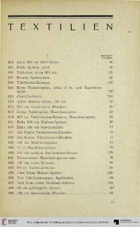 Textilien (Nr. 664-737)