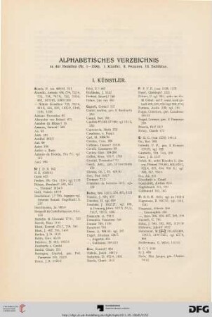 Alphabetisches Verzeichnis