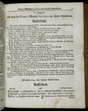 [General-Wechsel-Reduction der Stadt] Amsterdam. - Augspurg.