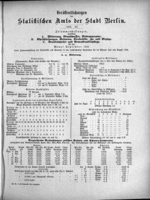 1884,51: 1884. LI
