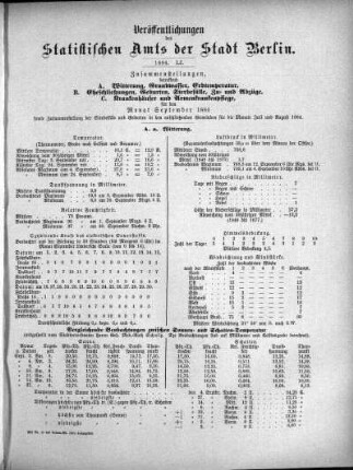 1884,51: 1884. LI