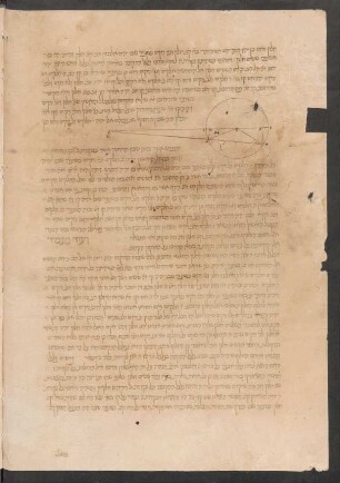 Illustration: Bl. 75v-76v