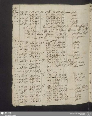 1833