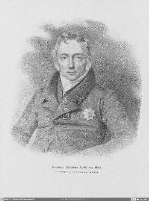 Friedrich von Motz