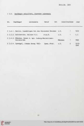 C.3.2 Empfänger entziffert, Absender unbekannt