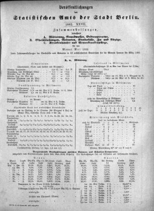 1882,27: 1882. XXVII