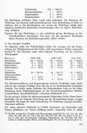ii) Die sonstigen Vergehen