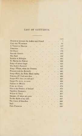 List Of Contents