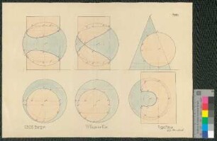 Darstellende Geometrie, räumliche Durchdringung