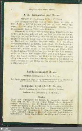 Die Kreishauptmannschaft Dresden
