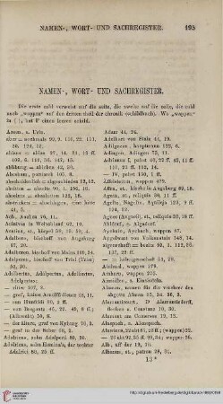 Namen-, Wort- und Sachregister