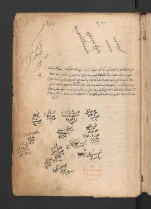 Šarḥ miftāḥ al-ʽulūm