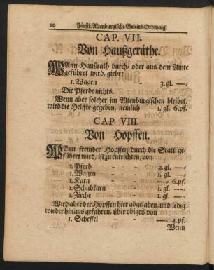 Cap. VIII. Von Hopffen