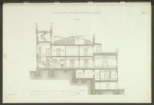 Villa des Herrn Orlando bei Dresden, v. Erhard. Durchschnitt