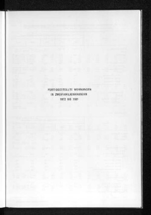 Fertiggestellte Wohnungen in Zweifamilienhäusern 1972 bis 1981