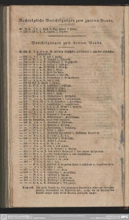 Nachträgliche Berichtigungen zum zweiten Bande / Berichtigungen zum dritten Bande