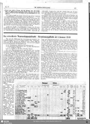 Das erweiterte Wareneingangsbuch - Benutzungspflicht ab 1. Januar 1940