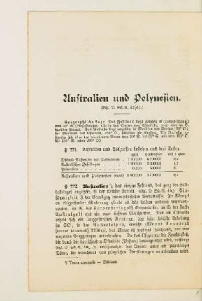 Australien und Polynesien