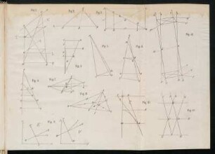 Fig. 1 - Fig. - Fig. 13