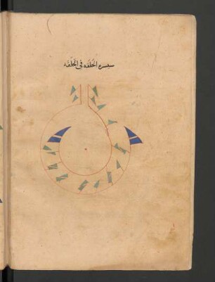 Illustration: f. 50v-55v