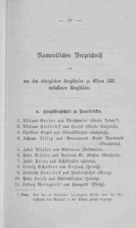 Namentliches Verzeichniß der von den königlichen Bergschulen zu Ostern 1881 entlassenen Bergschüler