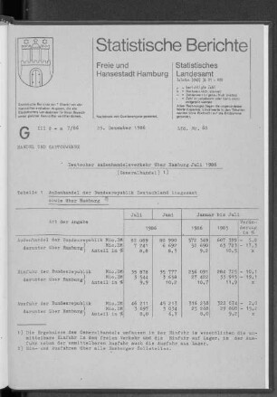 Deutscher Außenhandelsverkehr über Hamburg Juli 1986 : Lfd. Nr. 60