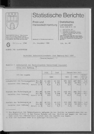 Deutscher Außenhandelsverkehr über Hamburg Juli 1986 : Lfd. Nr. 60