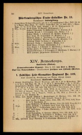 XIV. - XVI. Armeekorps