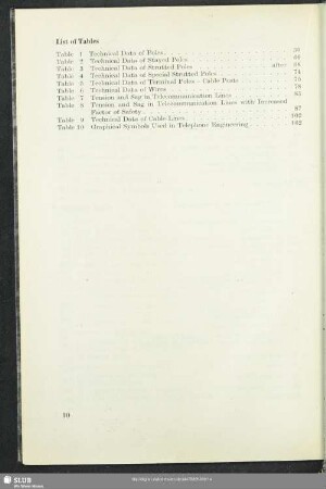 List of Tables