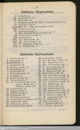 Städtische Bezirksschulen