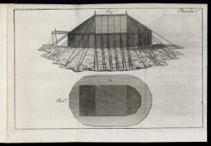 Planche. 3. Fig: 1. - Fig: 2.