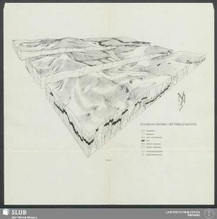 Tafel 5 Geologisches Blockbild Der Triebeler Querzone