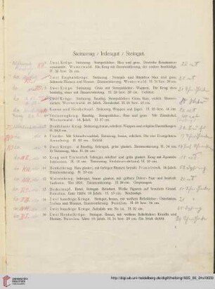 Steinzeug / Irdengut / Steingut (Nr. 1-26)
