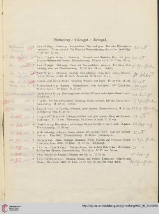 Steinzeug / Irdengut / Steingut (Nr. 1-26)