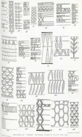 Specimens of "Sumpit" patterns, plate X