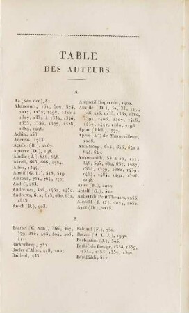 Table des Auteurs