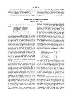 Monatliche Naturbeobachtungen