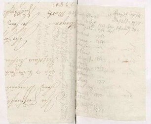 Liste mit unternommenen Reisen von Karoline Luises Hand.