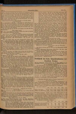 Denkschrift des Kath. Junglehrerverbundes des Deutschen Reiches : und des Katholischen Lehrerverbandes des Deutschen Reiches an den Preußischen Landtag, die Behebung der Not der stellenlosen Lehrer betr.
