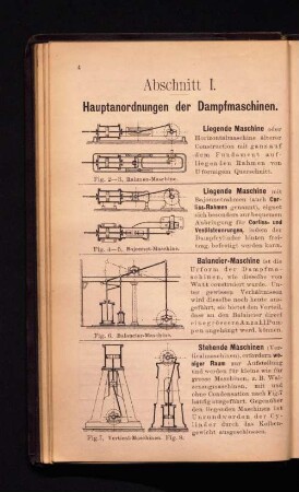 Abschnitt I. Hauptanordnungen der Dampfmaschinen.